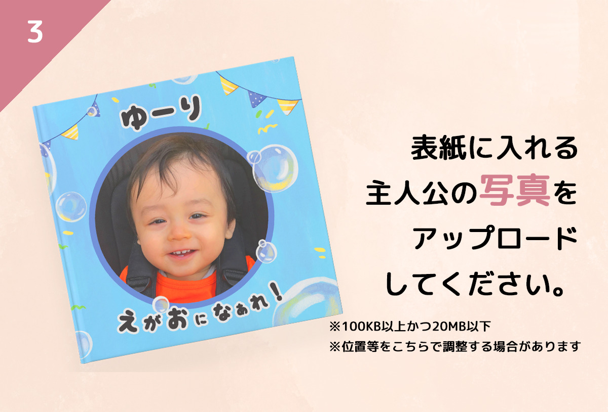 3.photo cover